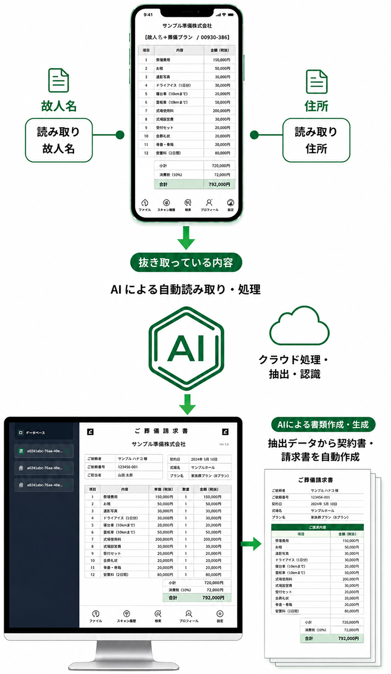 FormMate OCR Use Case